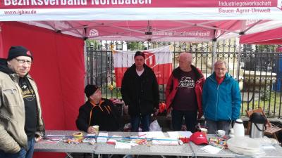 Kolleginnen und Kollegen der IG BAU